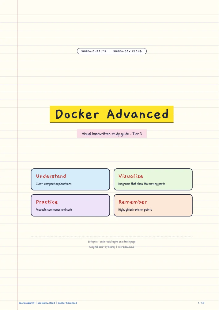 Docker Advanced cover