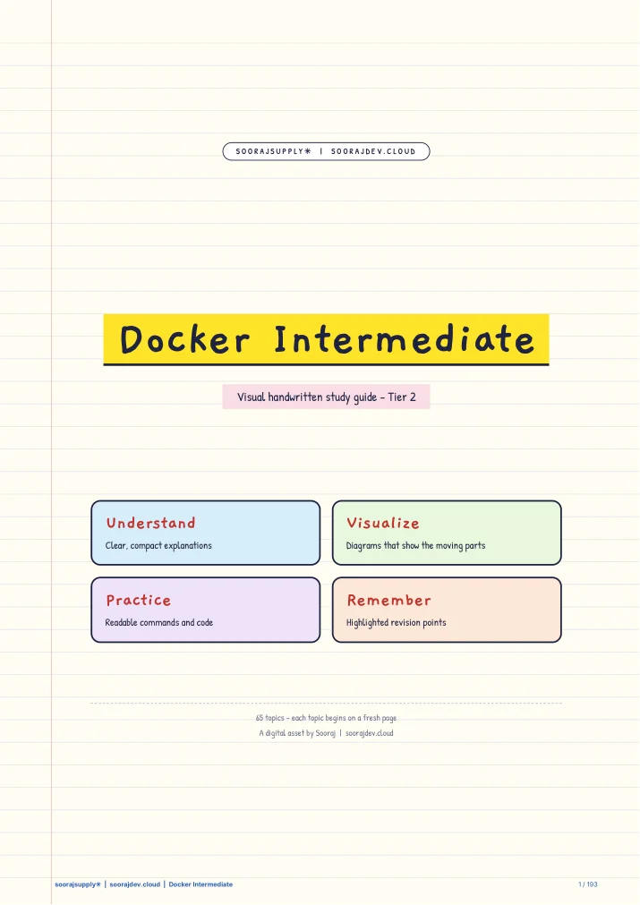 Docker Intermediate cover