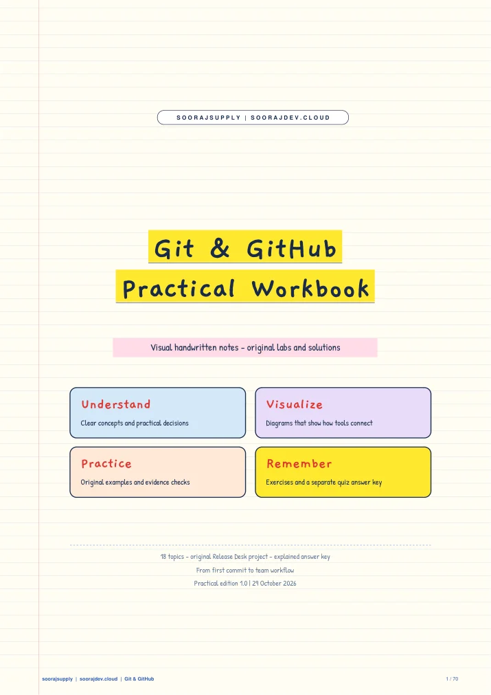 Git & GitHub Practical Workbook cover