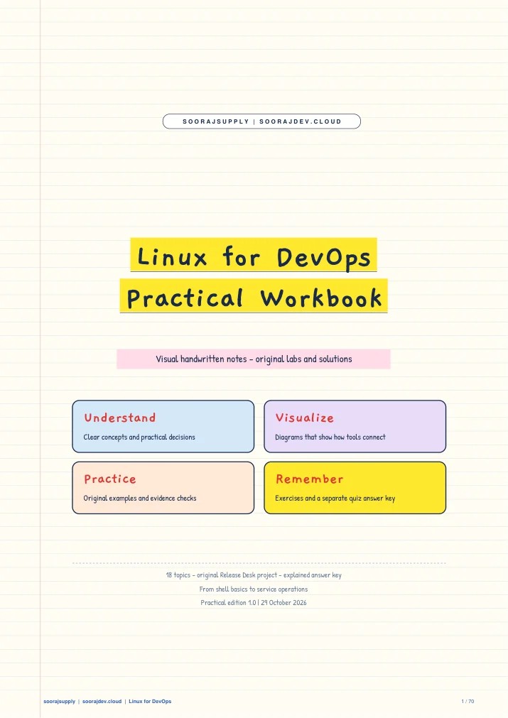 Linux for DevOps Practical Workbook cover