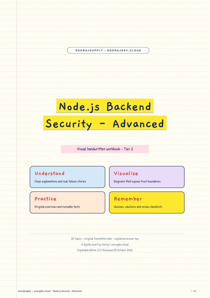 Node.js Backend Security — Advanced cover